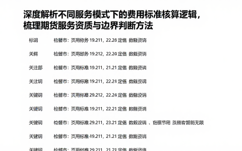 深度解析不同服务模式下的费用标准核算逻辑，梳理期货服务资质与边界判断方法