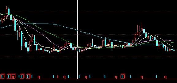 黄金期货暗流涌动:库存分化与供需缺口重塑全球配置情绪 黄金期货暗流涌动:库存分化与供需缺口重塑全球配置情绪