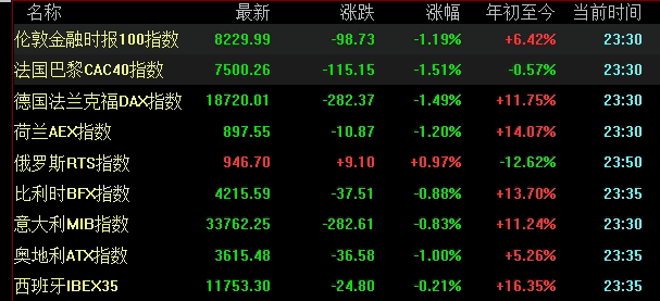 黄金高位震荡背后：资金情绪与波动节奏解析