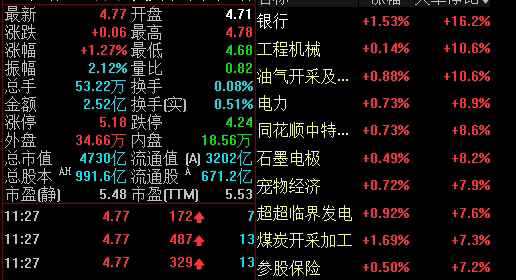 财经视野：国际期货市场波动中的资产配置与风险管控