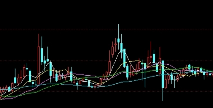 黄金期货新手入门实用指南操作步骤核心规则数据参考与风险要点解析 黄金期货新手入门实用指南操作步骤核心规则数据参考与风险要点解析