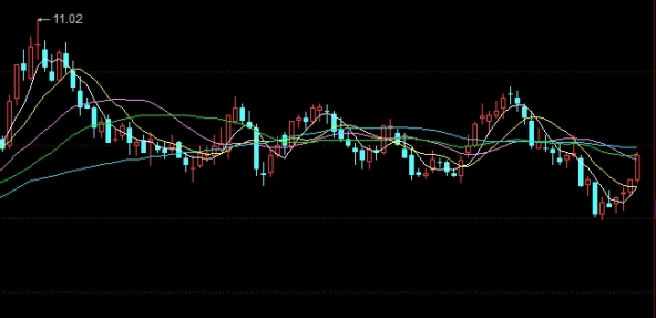 结合多维度数据挑选合适的费用标准,理清相关资质与服务边界判断方法 结合多维度数据挑选合适的费用标准,理清相关资质与服务边界判断方法