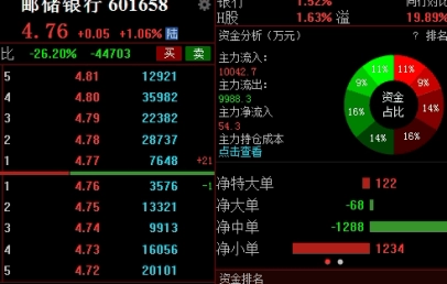 财经前沿观察怎么查看哪些公开信息值得关注及实用数据分析判断方法 财经前沿观察怎么查看哪些公开信息值得关注及实用数据分析判断方法