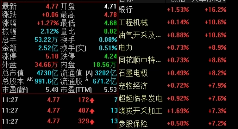 财经入门基础认知详解从核心规则到实用分析判断方法全梳理 财经入门基础认知详解从核心规则到实用分析判断方法全梳理
