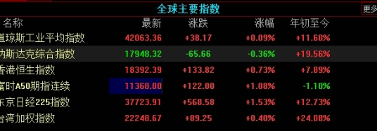 新手该如何正确运用知识?需掌握的操作步骤与核心判断方法梳理 新手该如何正确运用知识?需掌握的操作步骤与核心判断方法梳理