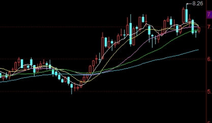 详解新手高频提问的费用结构相关常见问题各类影核心影响因素与判断方法汇总 详解新手高频提问的费用结构相关常见问题各类影核心影响因素与判断方法汇总